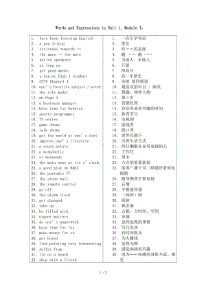 WordsandExpressionsinUnit1,ModuleI,参考模板范本.doc