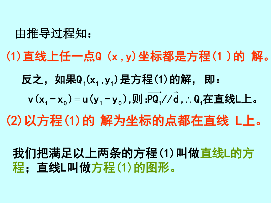 直线的方程1.ppt_第3页