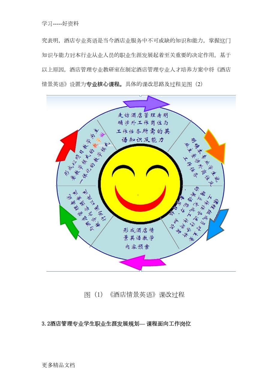 最新《酒店服务情景英语》课程整体设计(DOC 28页).doc_第3页