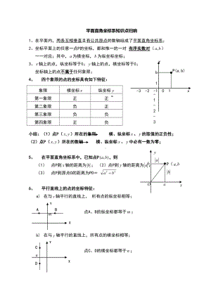 新人教版七年级数学下册平面直角坐标系知识点归纳及例题(DOC 4页).doc