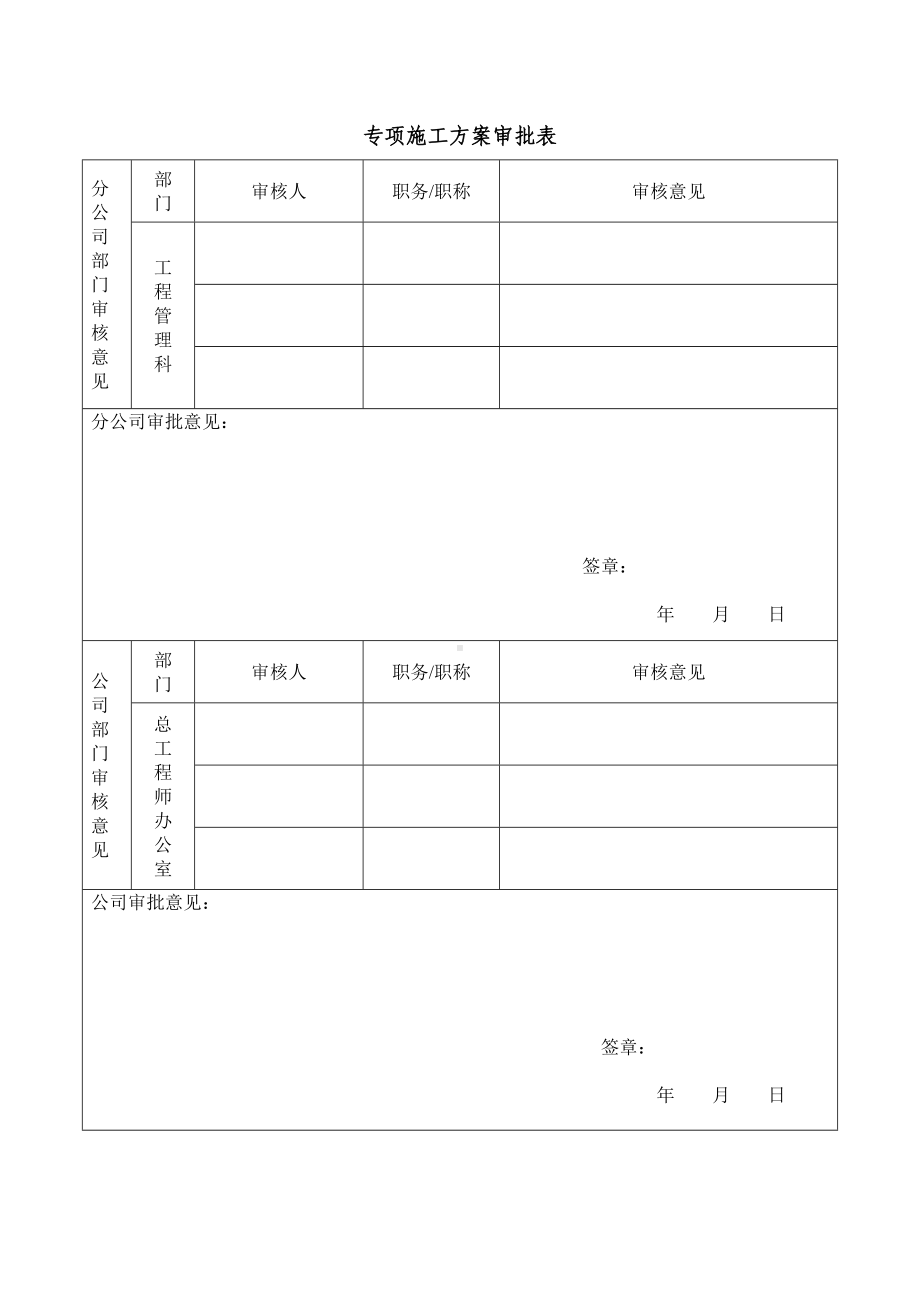 专项施工方案审批表.docx_第1页