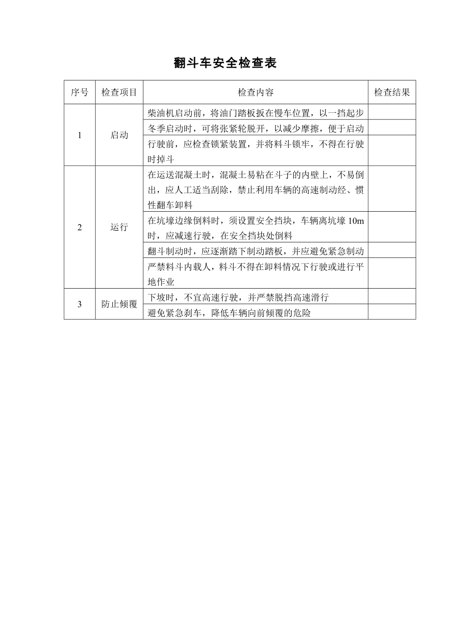 专项施工方案审批表.docx_第2页