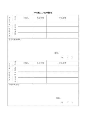 专项施工方案审批表.docx