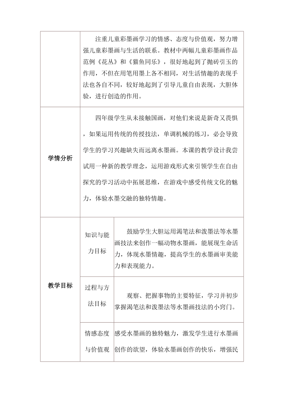 彩墨世界》教学设计与反思(DOC 12页).docx_第2页