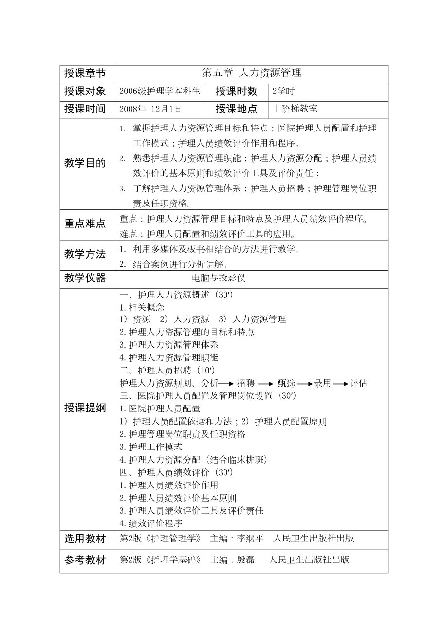 护理管理学教案-第五章人力资源管理教案(DOC 14页).doc_第2页