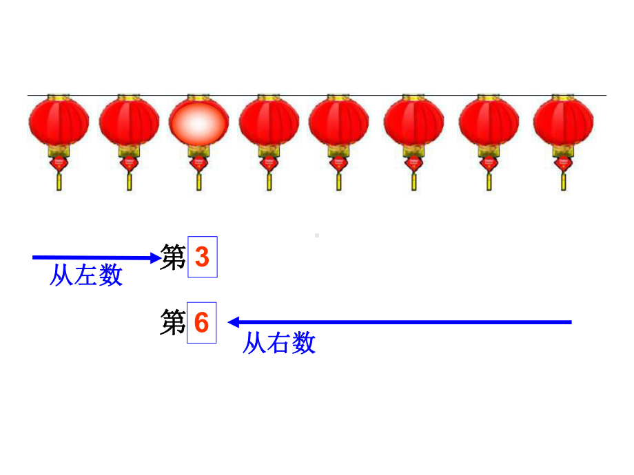 几和第几的练习课件.ppt_第3页