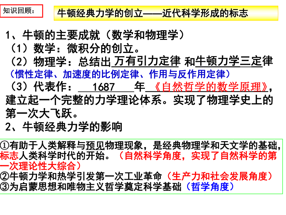 《科学革命》课件.ppt_第2页