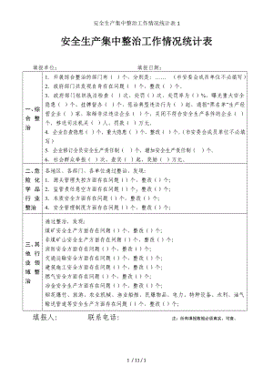 安全生产集中整治工作情况统计表参考模板范本.doc