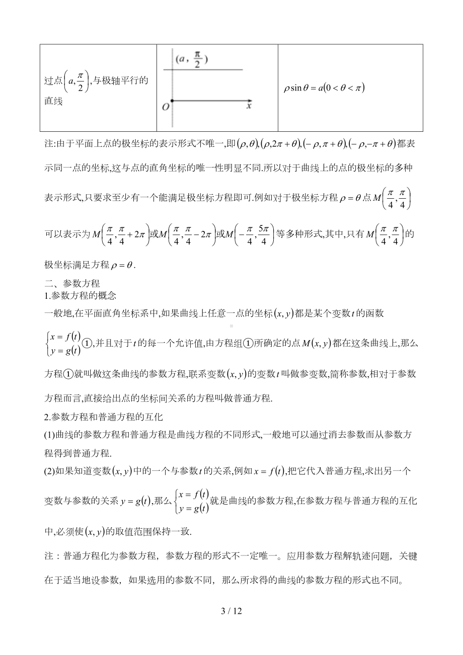 极坐标和参数方程知识点总结(DOC 11页).doc_第3页