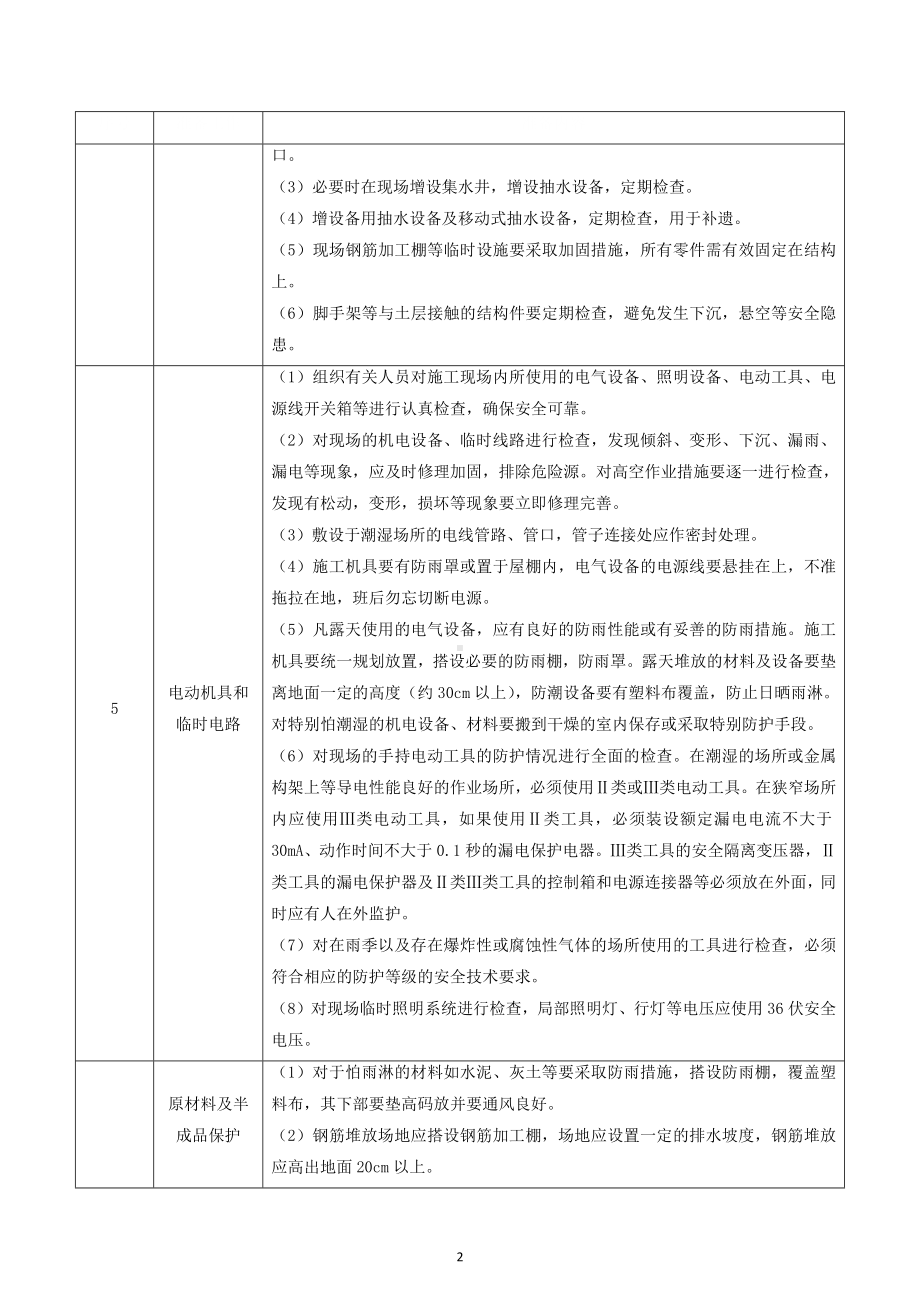 防洪防汛防台施工方案.docx_第2页