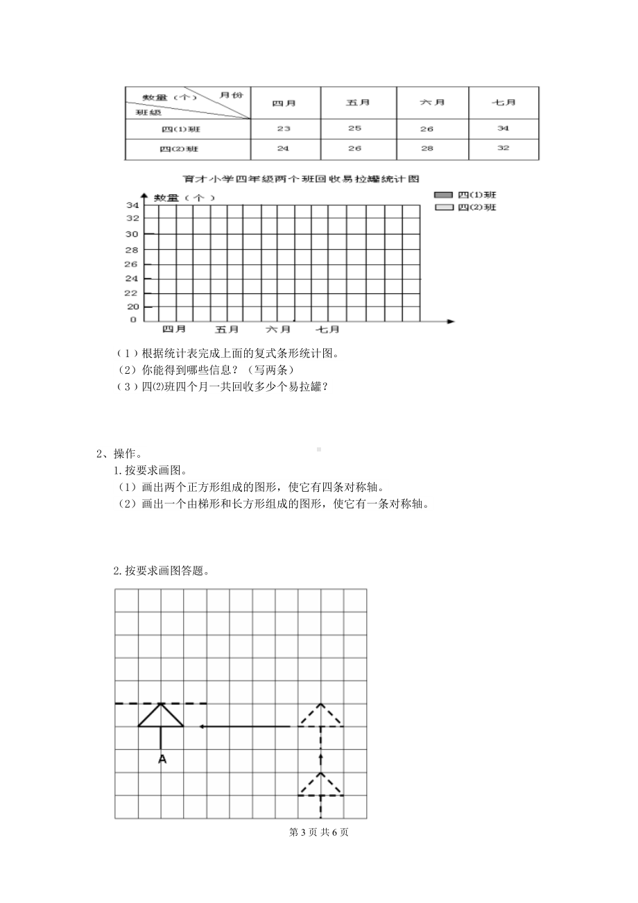 淮安市2020年XX小学四年级数学下学期期末摸底考试试卷-附解析(DOC 6页).doc_第3页