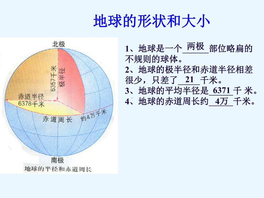 七年级地理上册复习(第一章)-课件.ppt_第3页