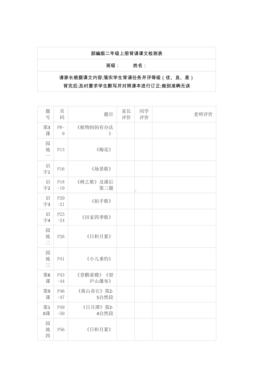 最新部编版二年级上册语文教材：全册课文背诵整理+检测表(DOC 5页).doc_第1页