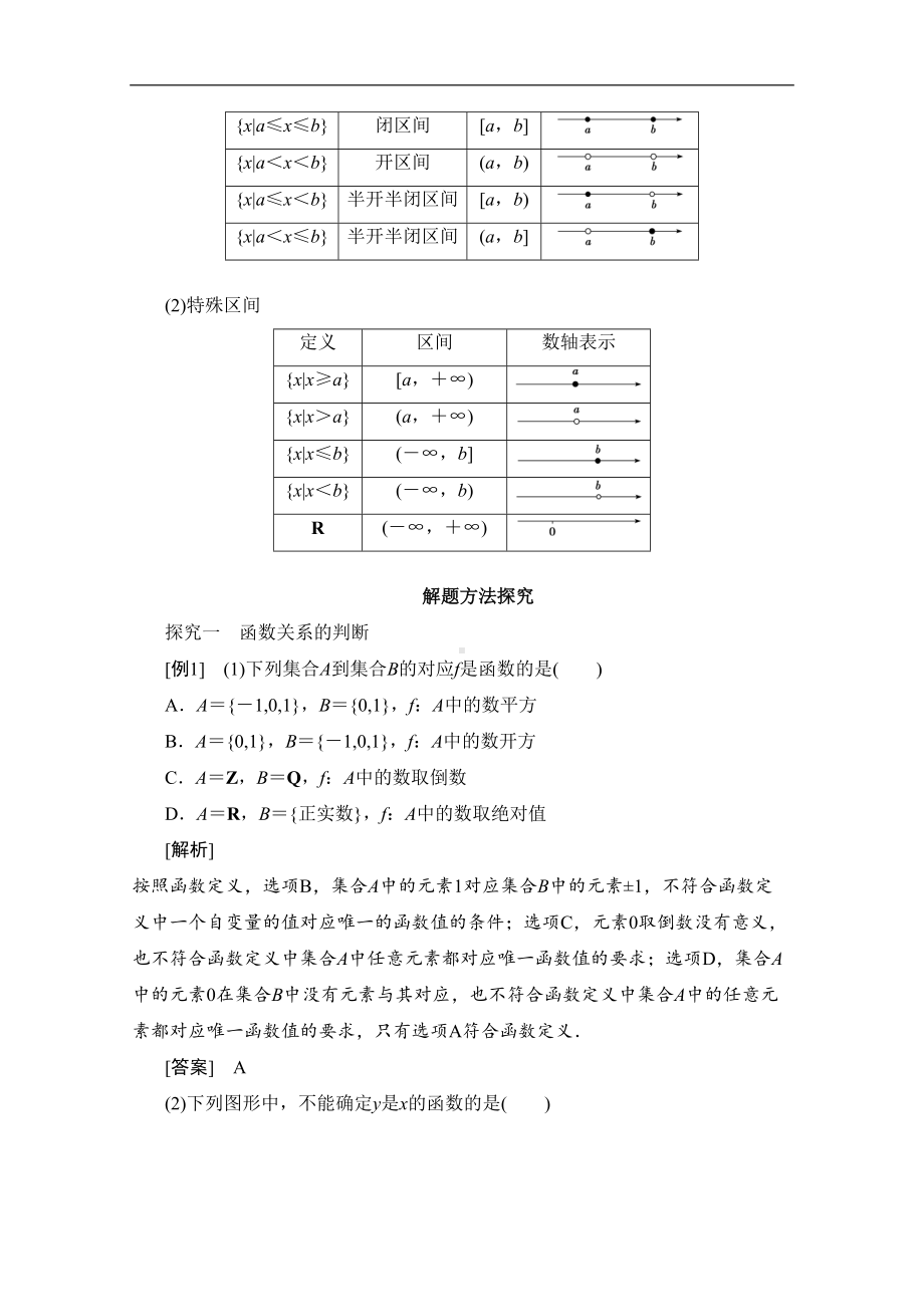 新教材人教A版高中数学必修第一册第三章函数的概念与性质-知识点易错点解题方法提炼汇总(DOC 46页).doc_第2页