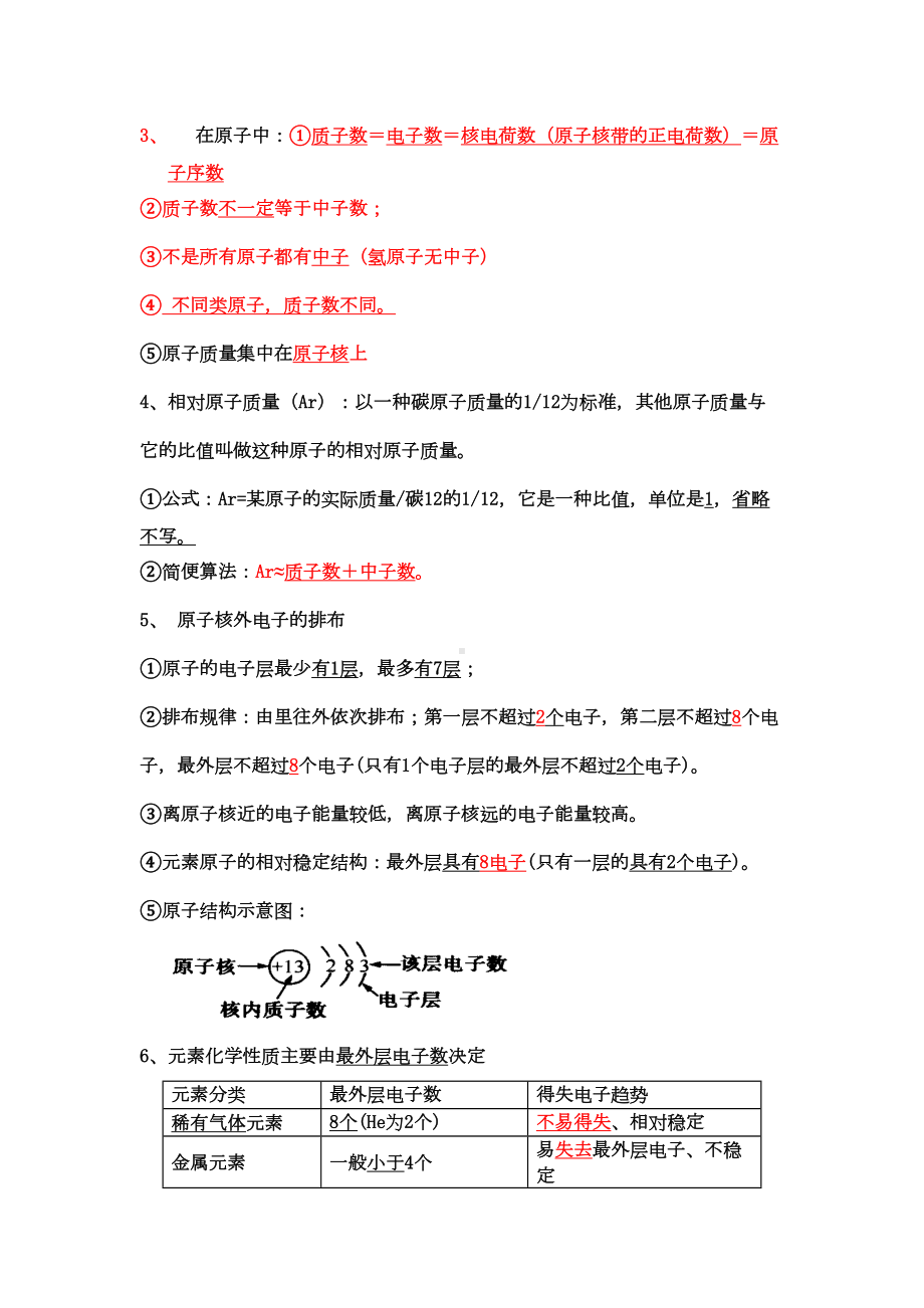 第三单元物质构成的奥秘知识点归纳(DOC 5页).doc_第2页