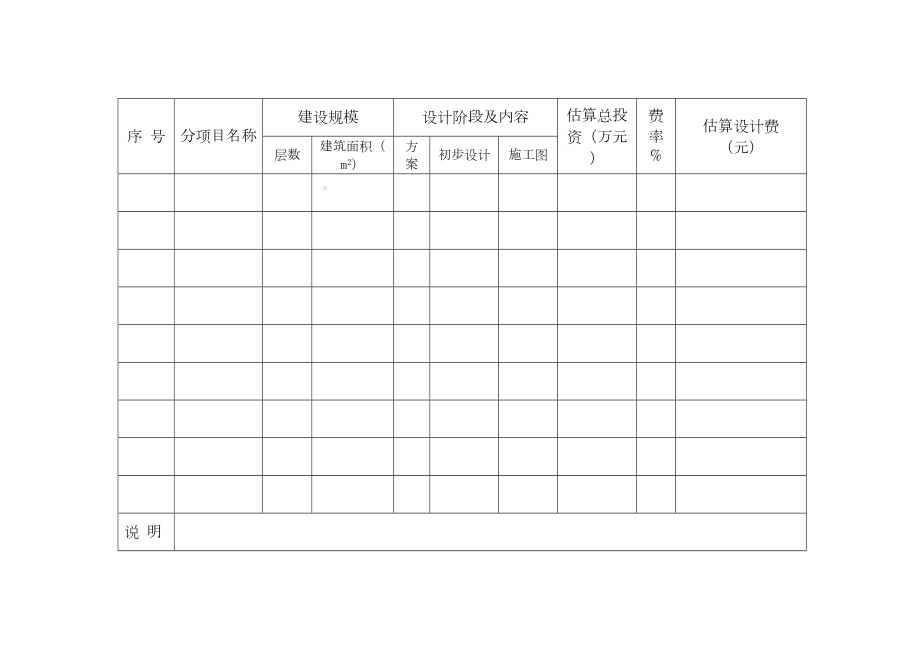 建筑工程设计合同一合同范本电子版(DOC 13页).doc_第3页