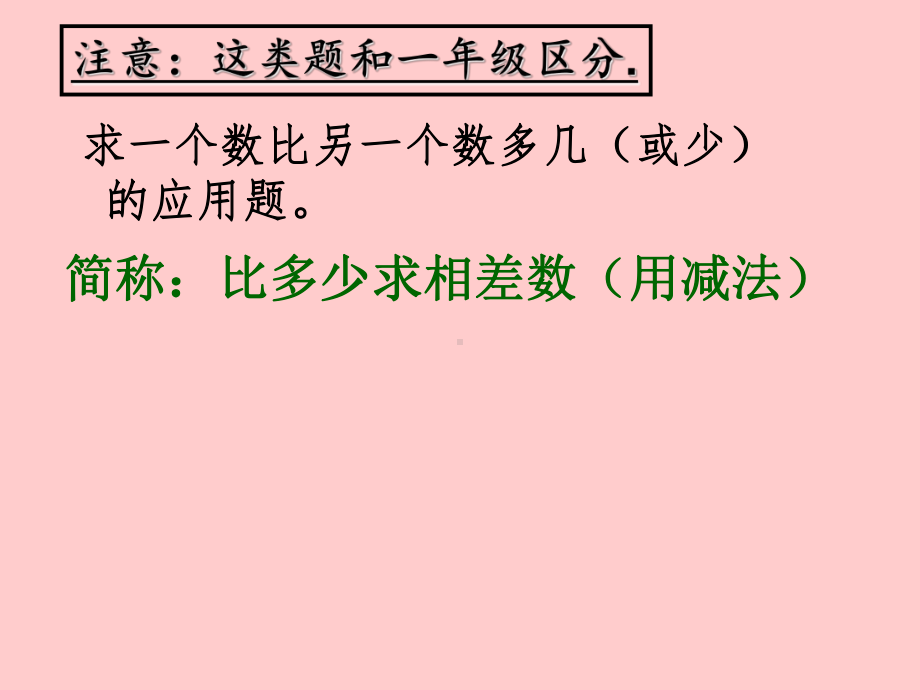 人教版二年级数学下册期中应用题整理课件.ppt_第3页