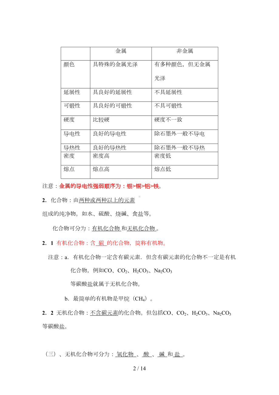 浙教新版科学九年级上册第二章知识点归纳及测试题(DOC 13页).doc_第2页