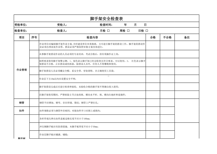 建筑工程脚手架安全检查表.xlsx_第1页