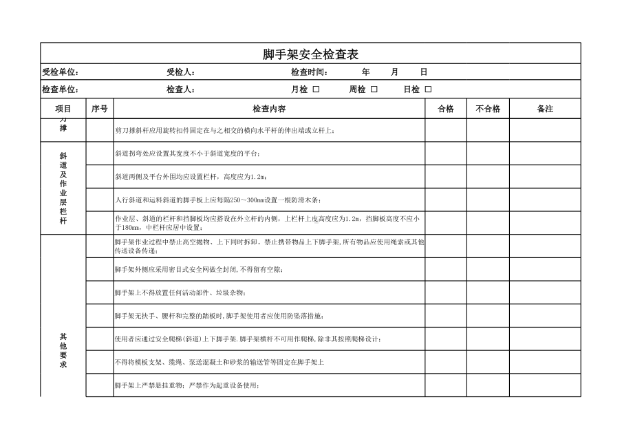 建筑工程脚手架安全检查表.xlsx_第3页