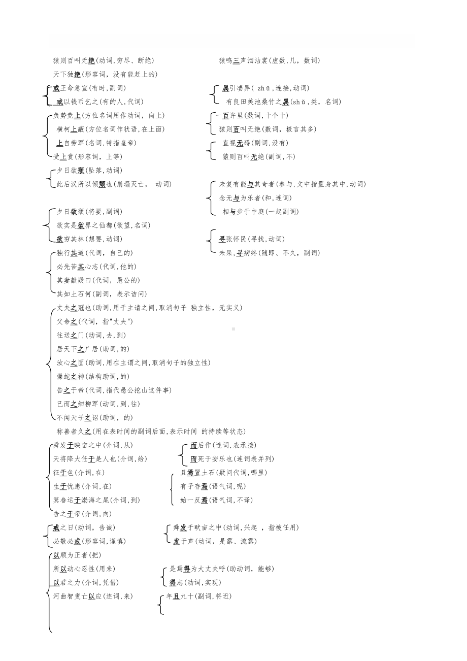 最新部编版-八年级语文上册文言实词汇总(DOC 5页).doc_第2页