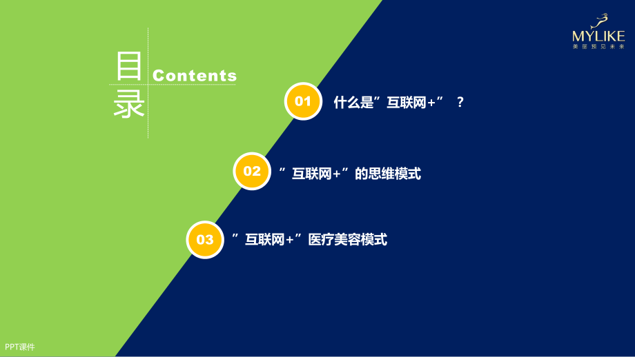 互联网+医疗-课件.ppt_第1页