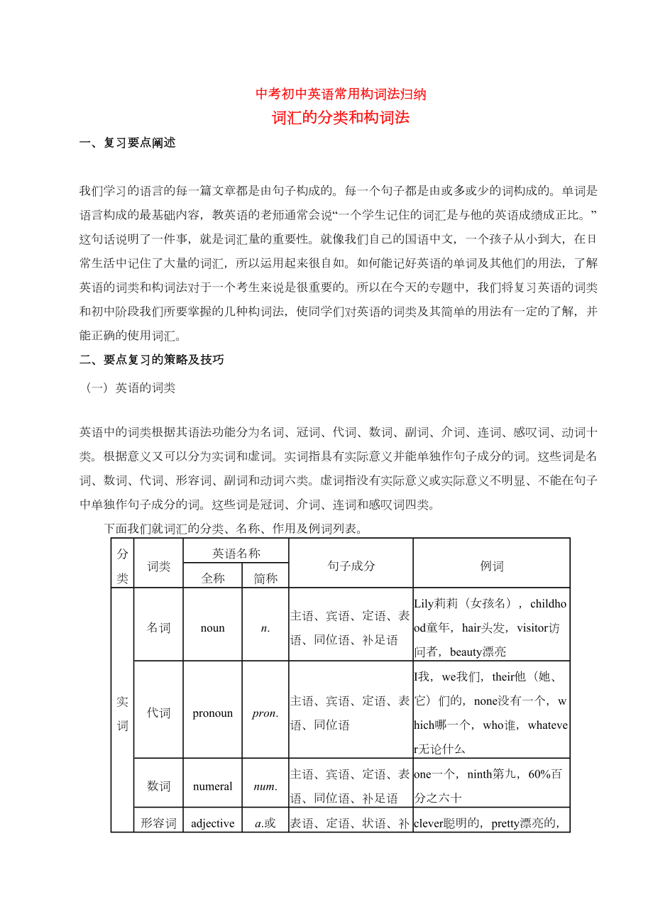 最新中考初中英语常用构词法归纳(DOC 16页).doc_第1页