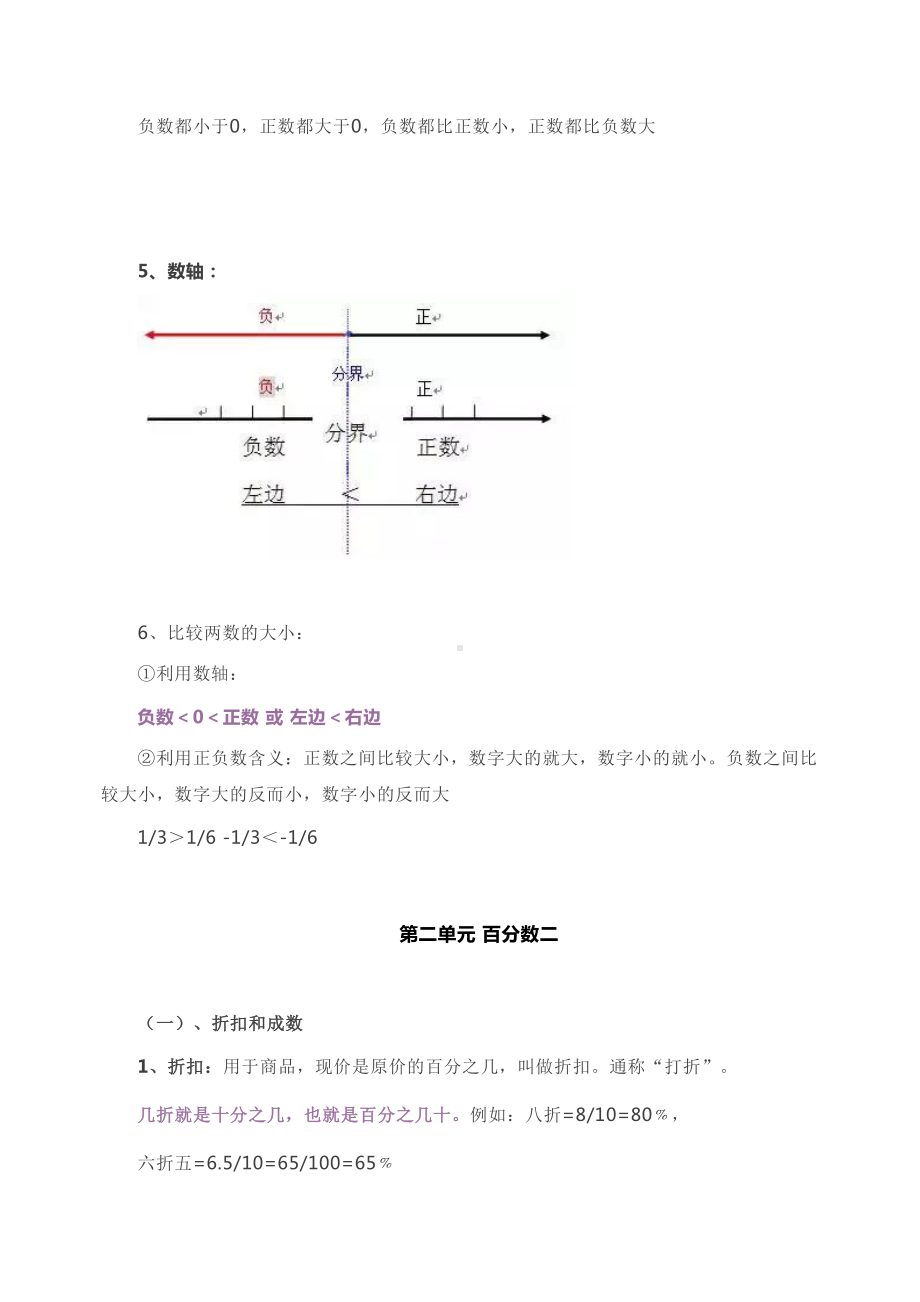 最新部编人教版数学六年级下册期末复习知识要点汇总(DOC 13页).doc_第2页