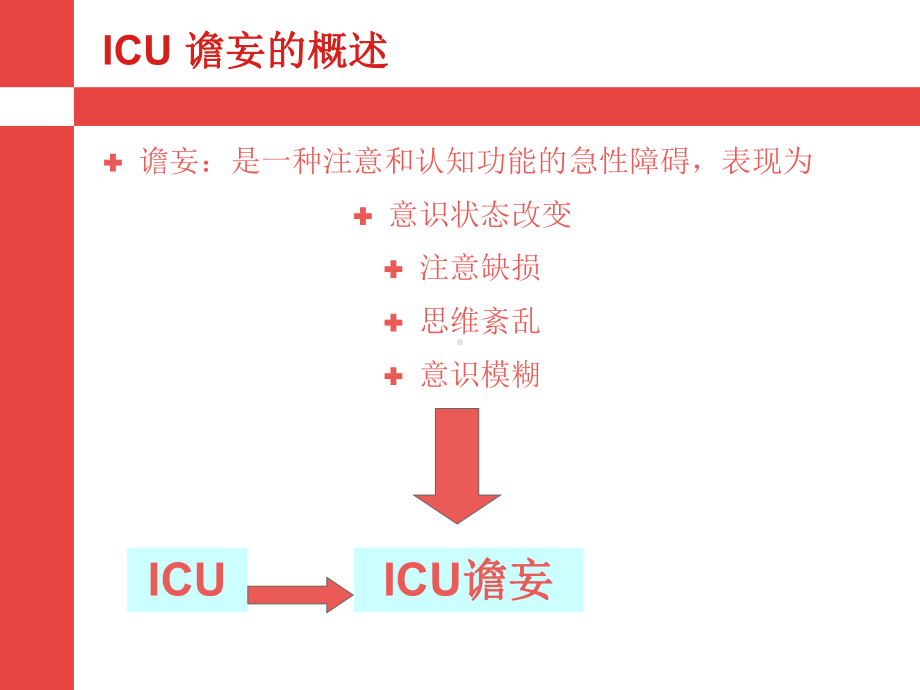 ICU谵妄危险因素和护理干预课件.ppt_第2页