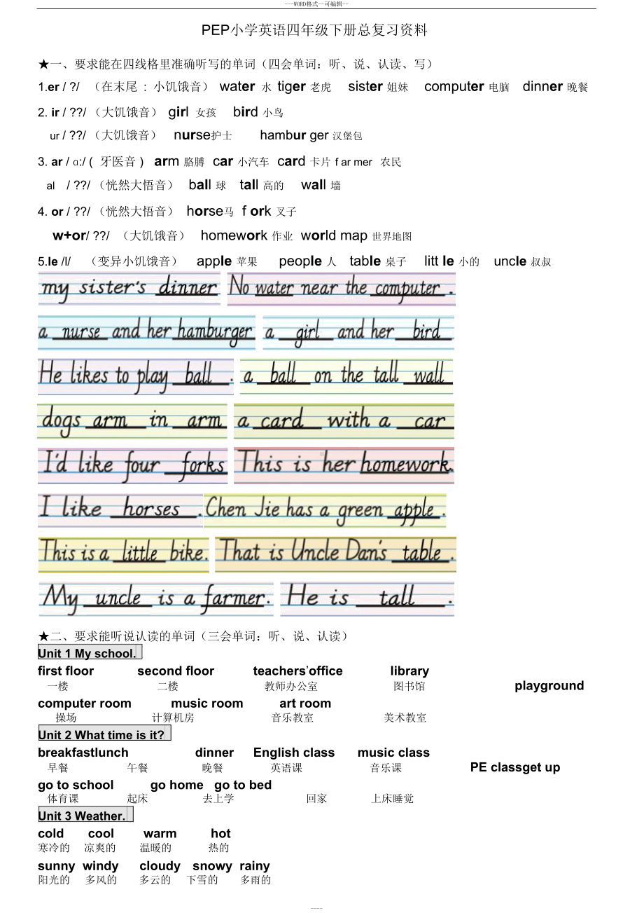 新版PEP小学英语四年级下册分类复习资料(DOC 7页).docx_第1页