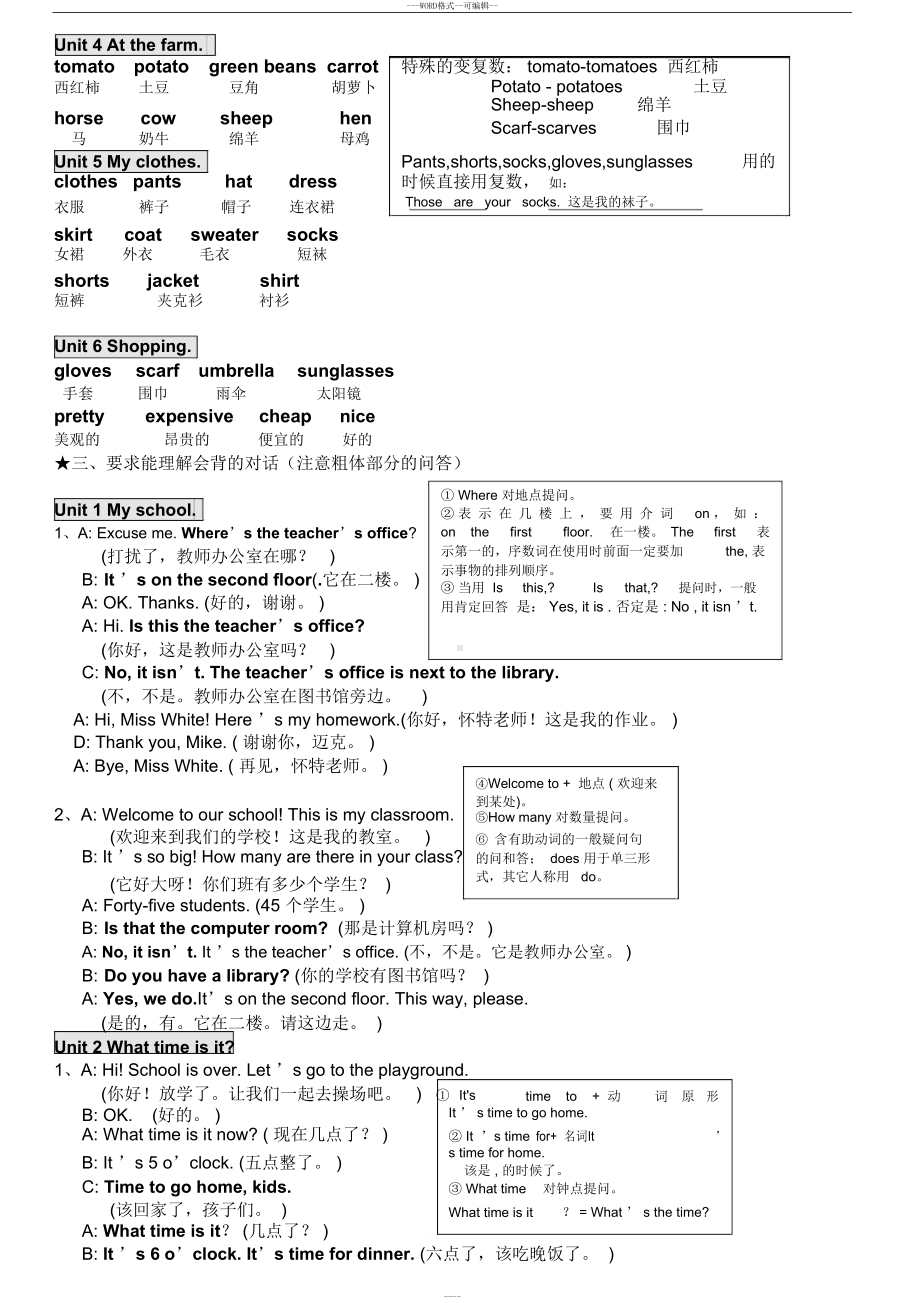 新版PEP小学英语四年级下册分类复习资料(DOC 7页).docx_第2页