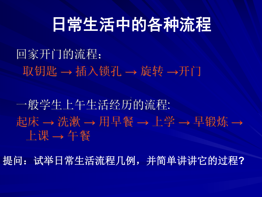 了解流程-讲课课件.ppt_第2页