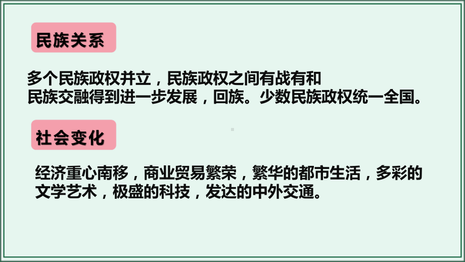 部编版七年级下册历史第二单元辽宋夏金元时期民族关系发展和社会变化单元复习课件100张.pptx_第3页