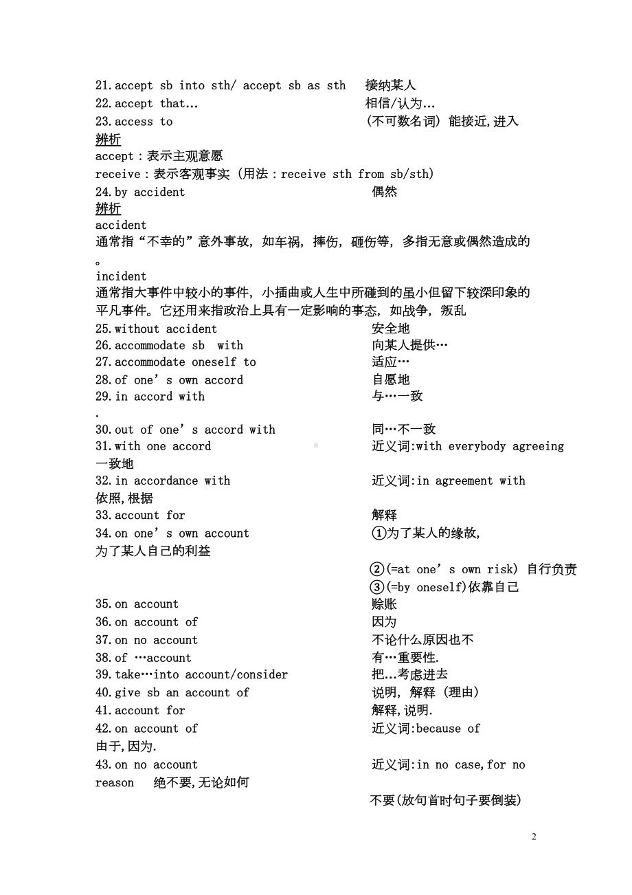 考研英语常用词组大全4249个(详细版)资料(DOC 99页).doc_第2页