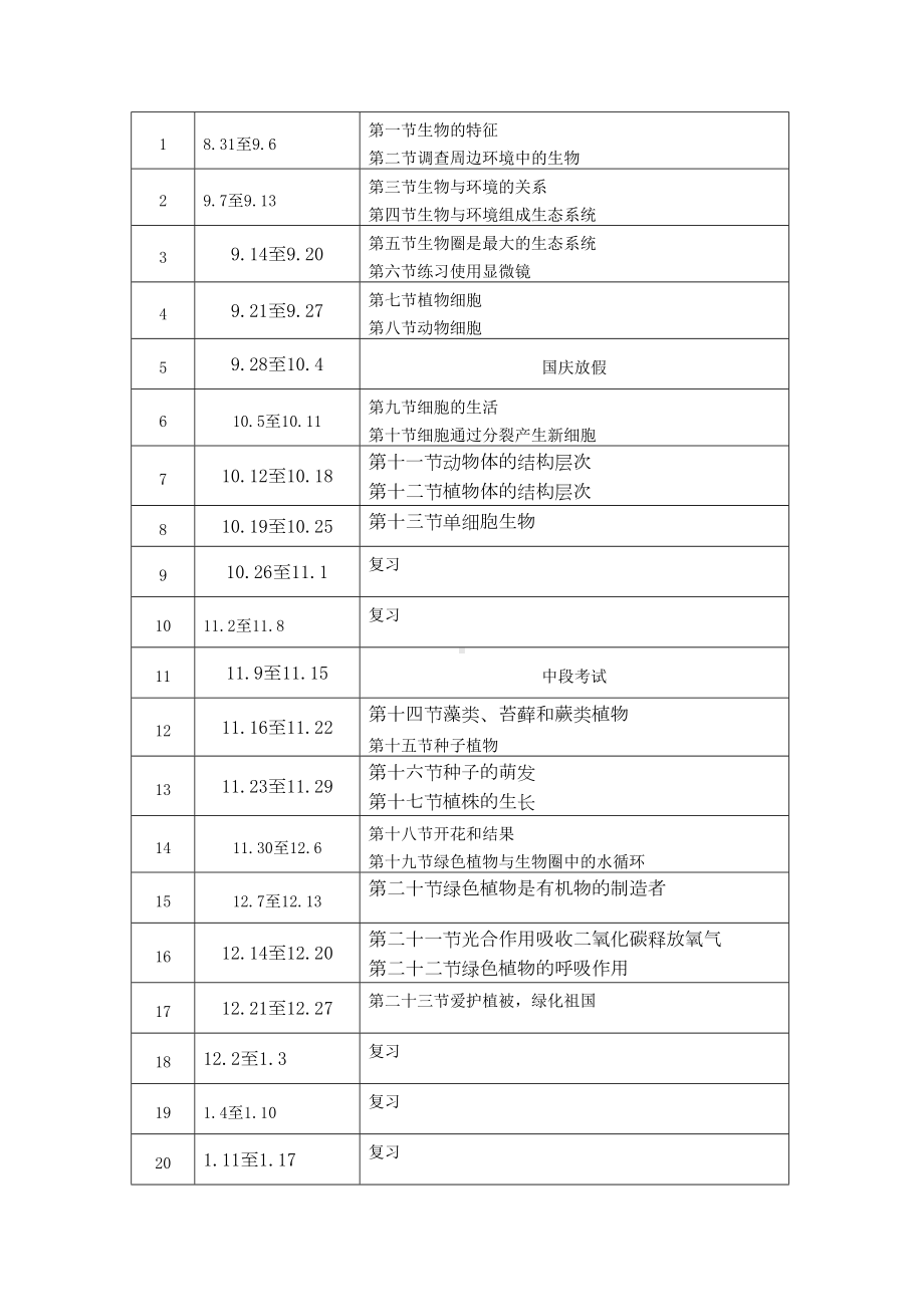 新人教版-七年级生物上册教案(全册)(DOC 54页).docx_第3页