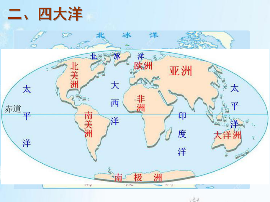 世界地理概况七大洲概要课件.pptx_第2页