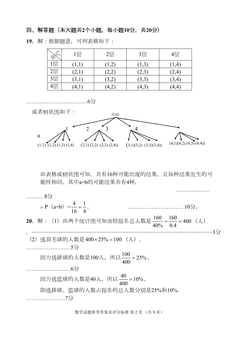 数学试题参考答案及评分标准(DOC 8页).doc_第2页