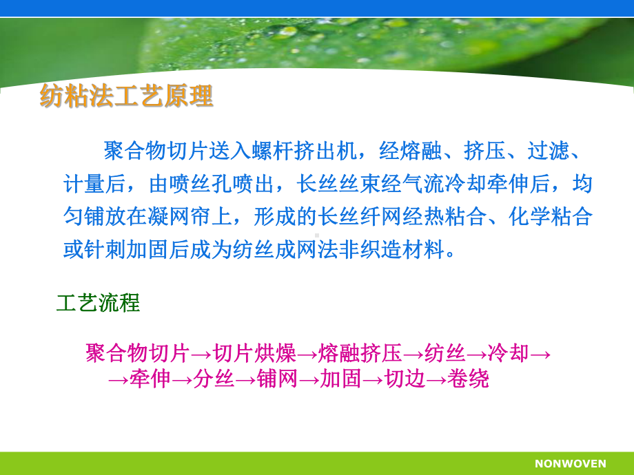 东华大学熔喷纺粘法课件.ppt_第3页