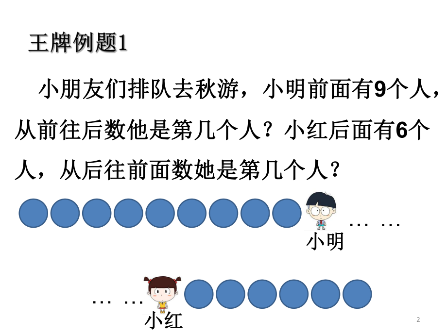 一年级举一反三排队去秋游(课堂)课件.ppt_第2页