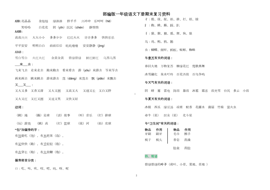 最新部编版一年级语文下册期末复习资料汇编(DOC 5页).doc_第2页