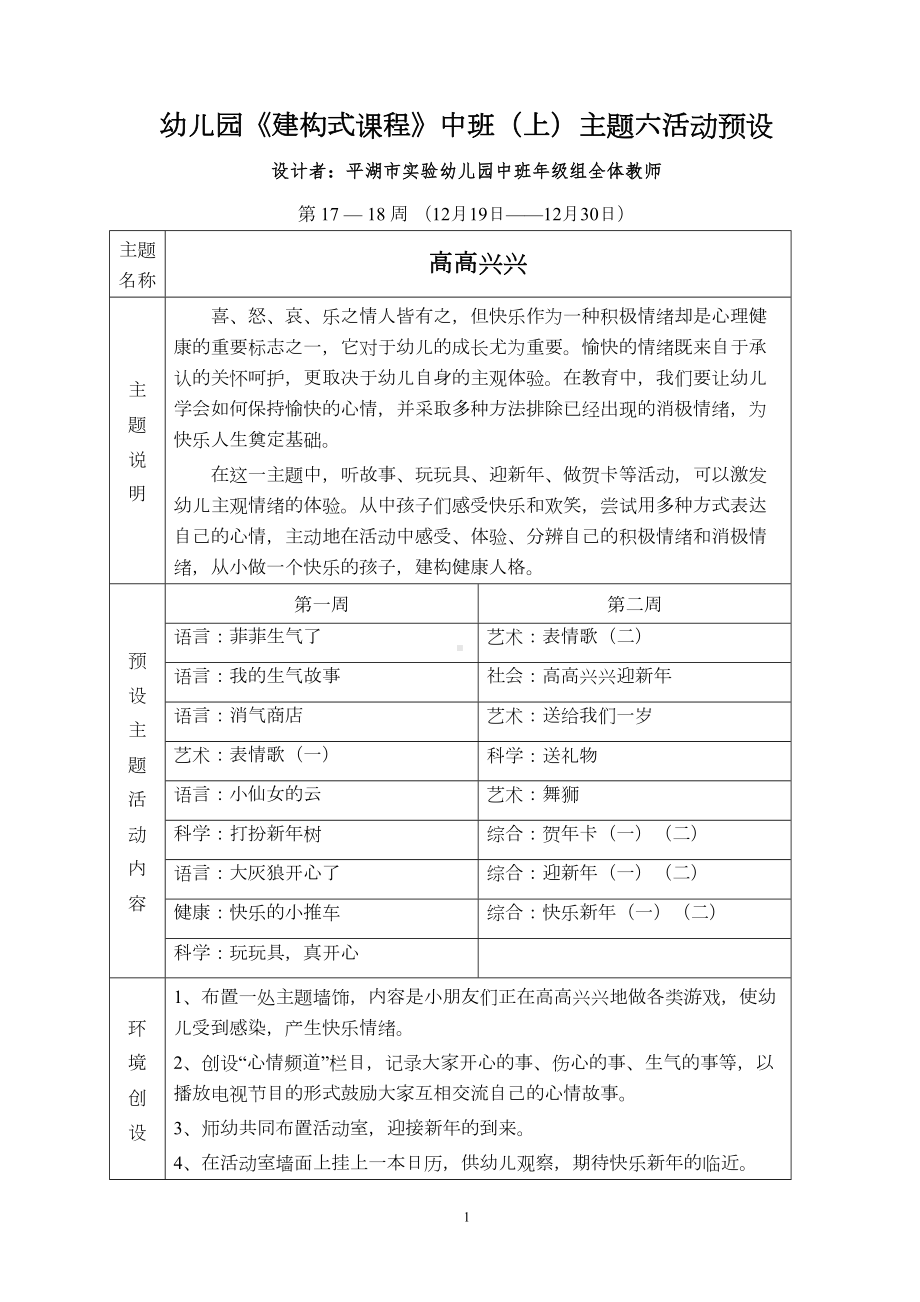 幼儿园《建构式课程》中班(上)主题六活动预设汇总(DOC 29页).doc_第1页