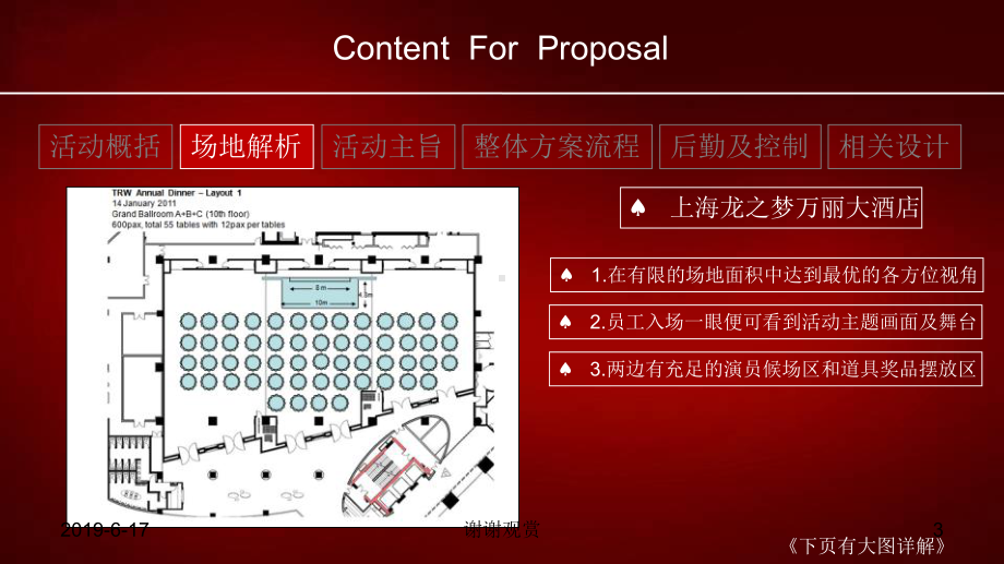 TRE年会策划案课件.ppt_第3页