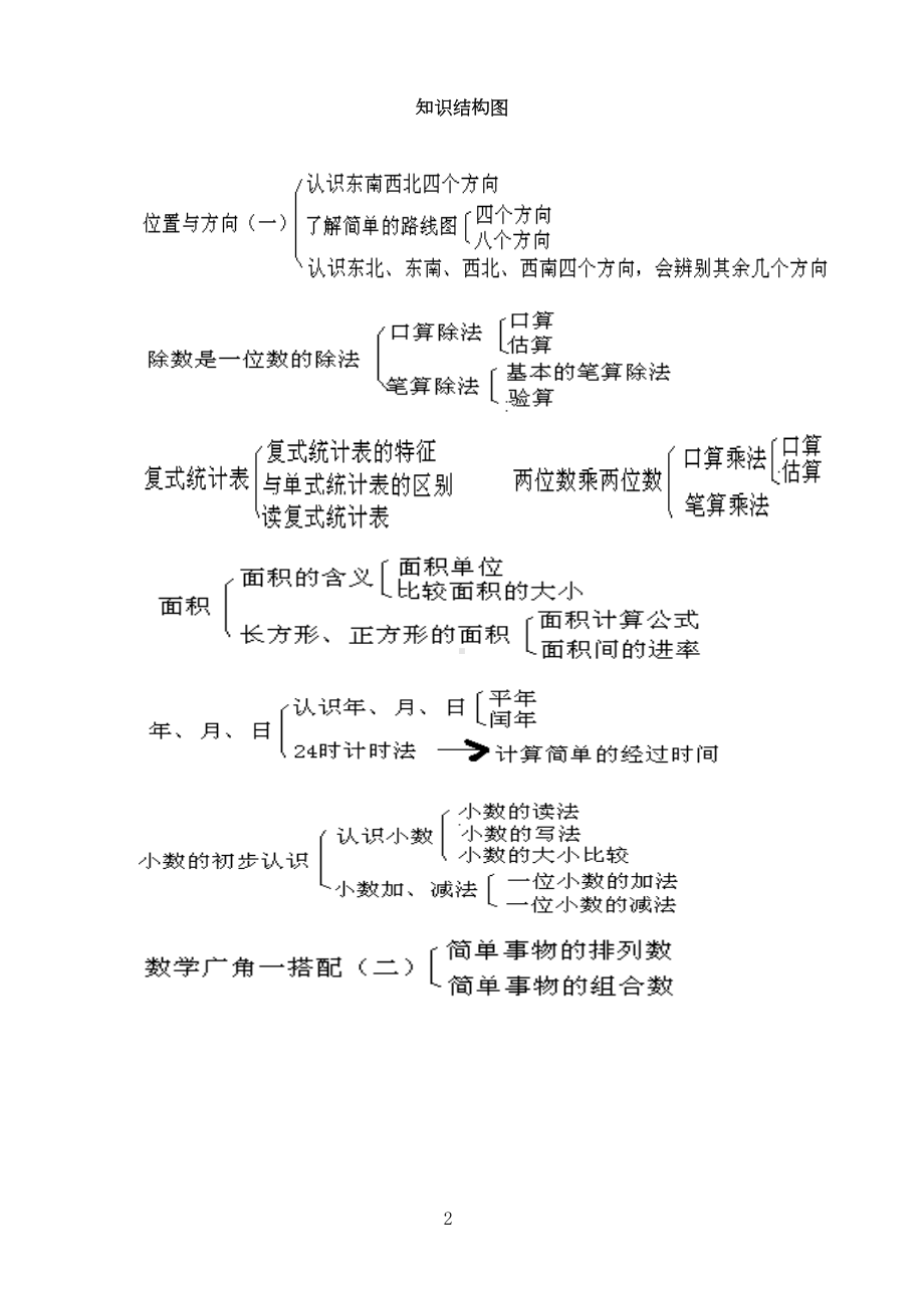 最新人教版小学三年级下册数学教案全套(DOC 99页).doc_第2页