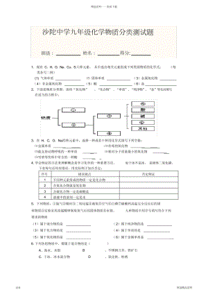 最全面初中化学物质分类练习题(超详细)(DOC 7页).docx