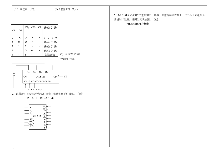 数字电子技术试卷及答案(免费版)(DOC 14页).doc_第3页