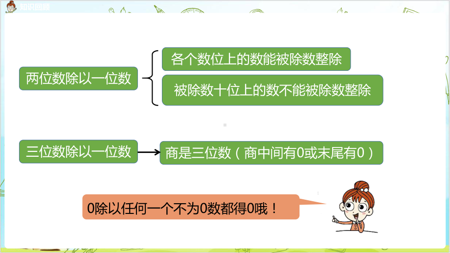 三年级下册数学-练习一北师大版课件.pptx_第2页