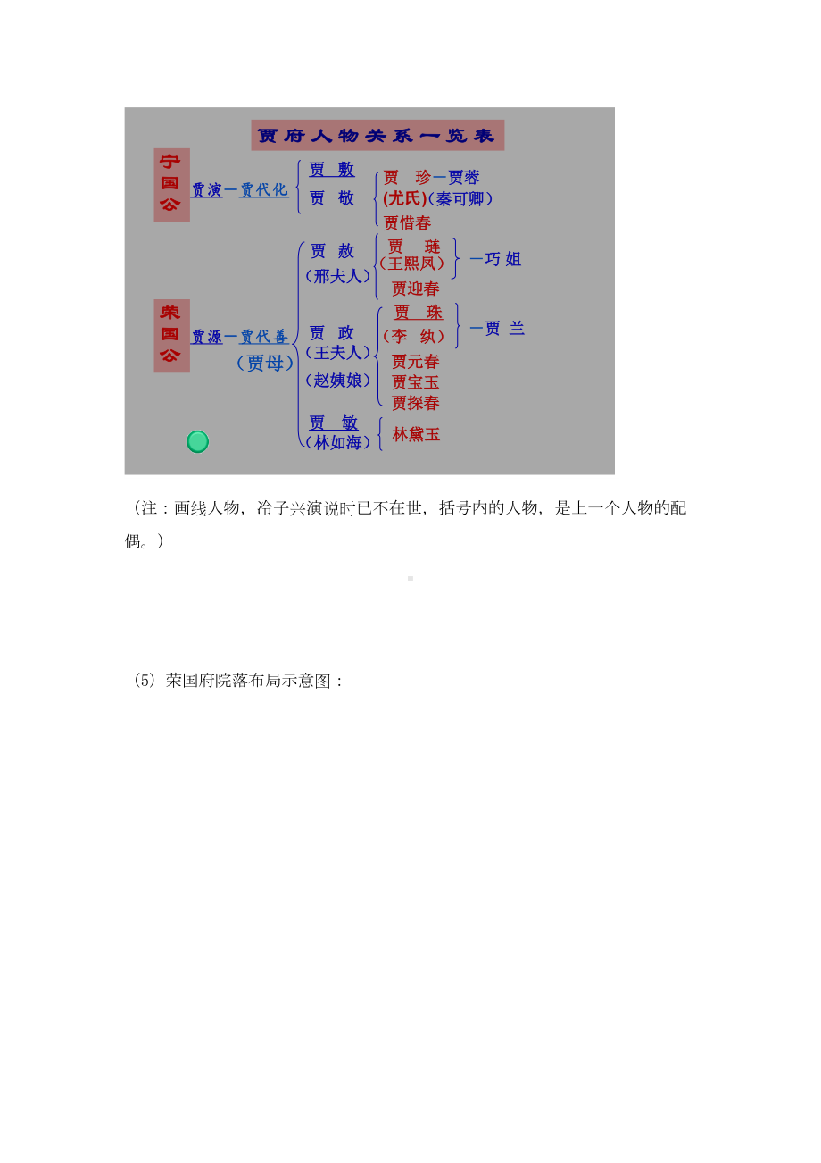 林黛玉进贾府-教师版导学案(DOC 16页).doc_第2页