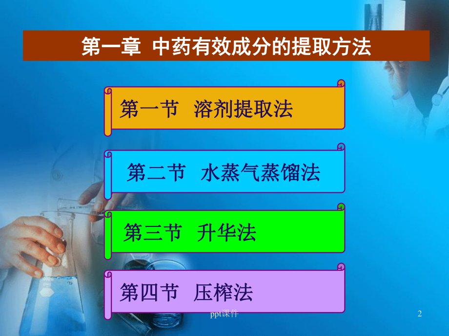 中药有效成分的提取方法-课件.ppt_第2页