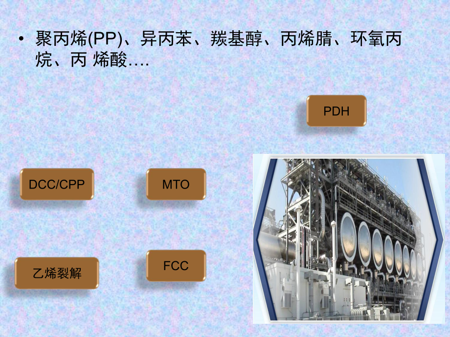 丙烷脱氢(PDH)介绍(课堂)课件.ppt_第1页