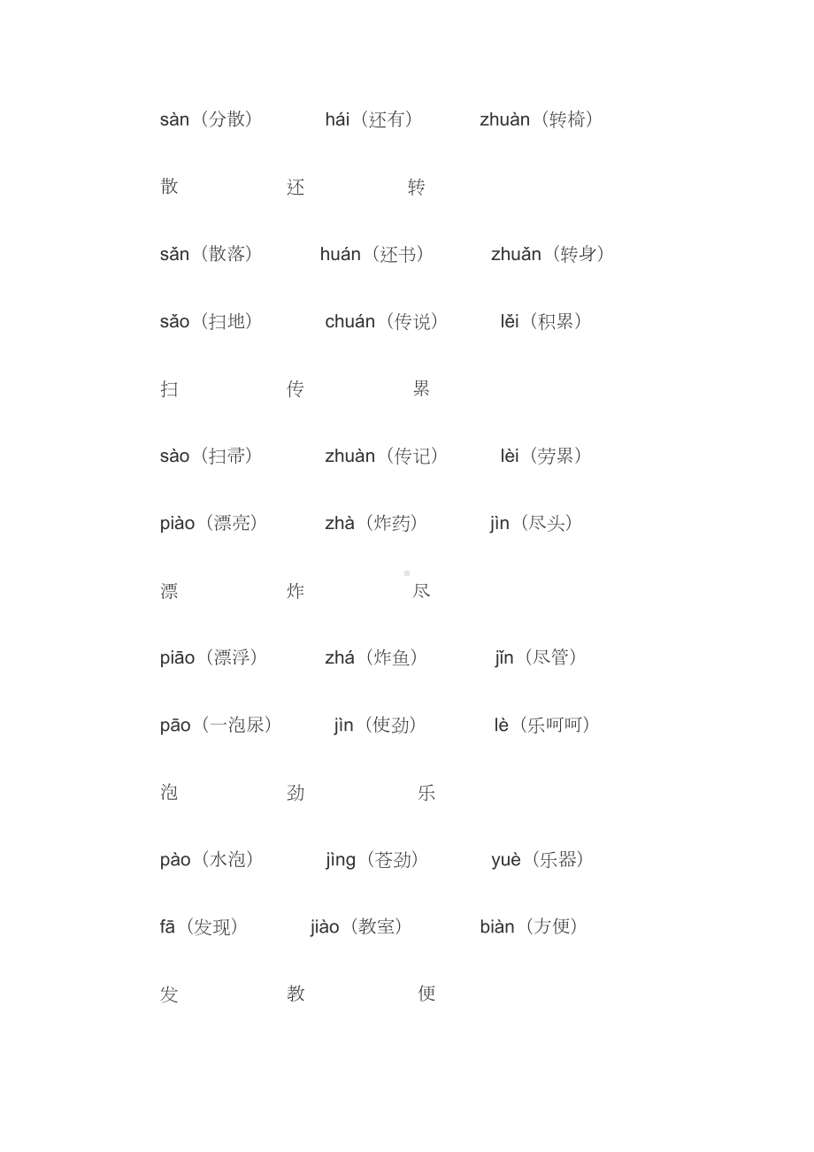 最新部编版二年级下册语文全册单元复习资料(DOC 32页).docx_第2页